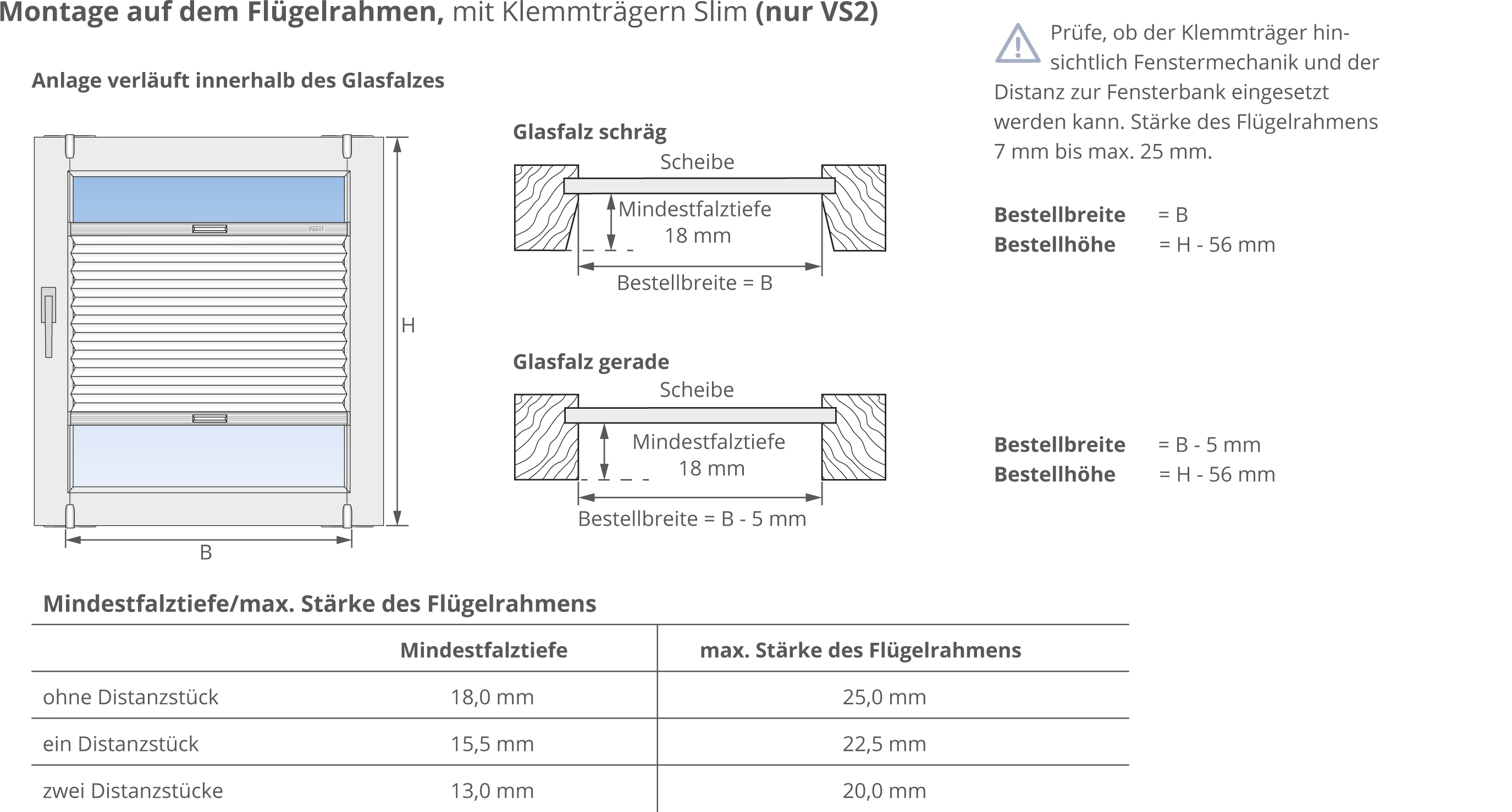 Klemmträger Slim