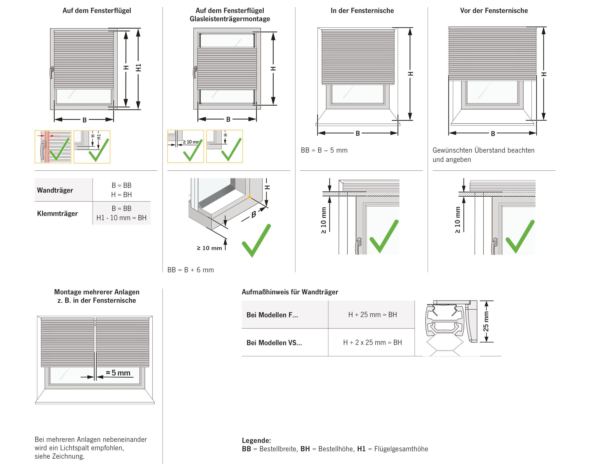 Messen Standardfenster